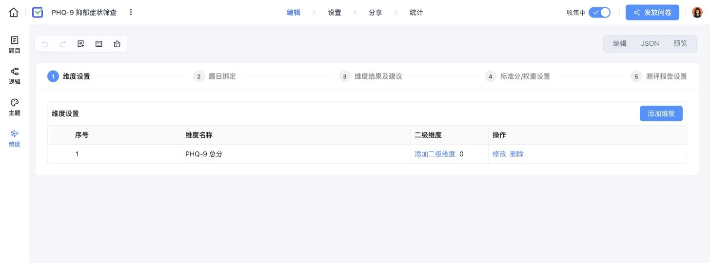 卷王测评维度配置页,展示 PHQ-9 总分维度和配置流程