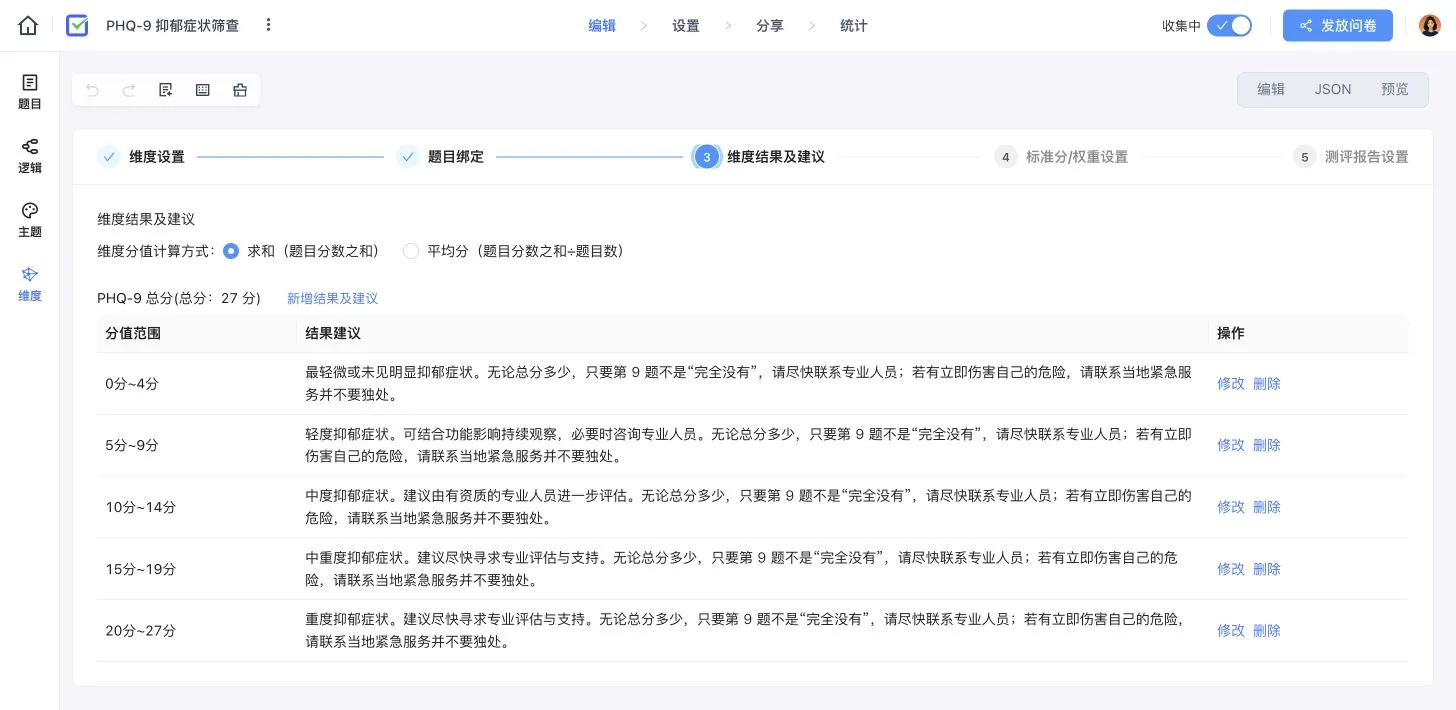 PHQ-9 维度结果及建议配置页,展示求和方式、总分和连续分值区间