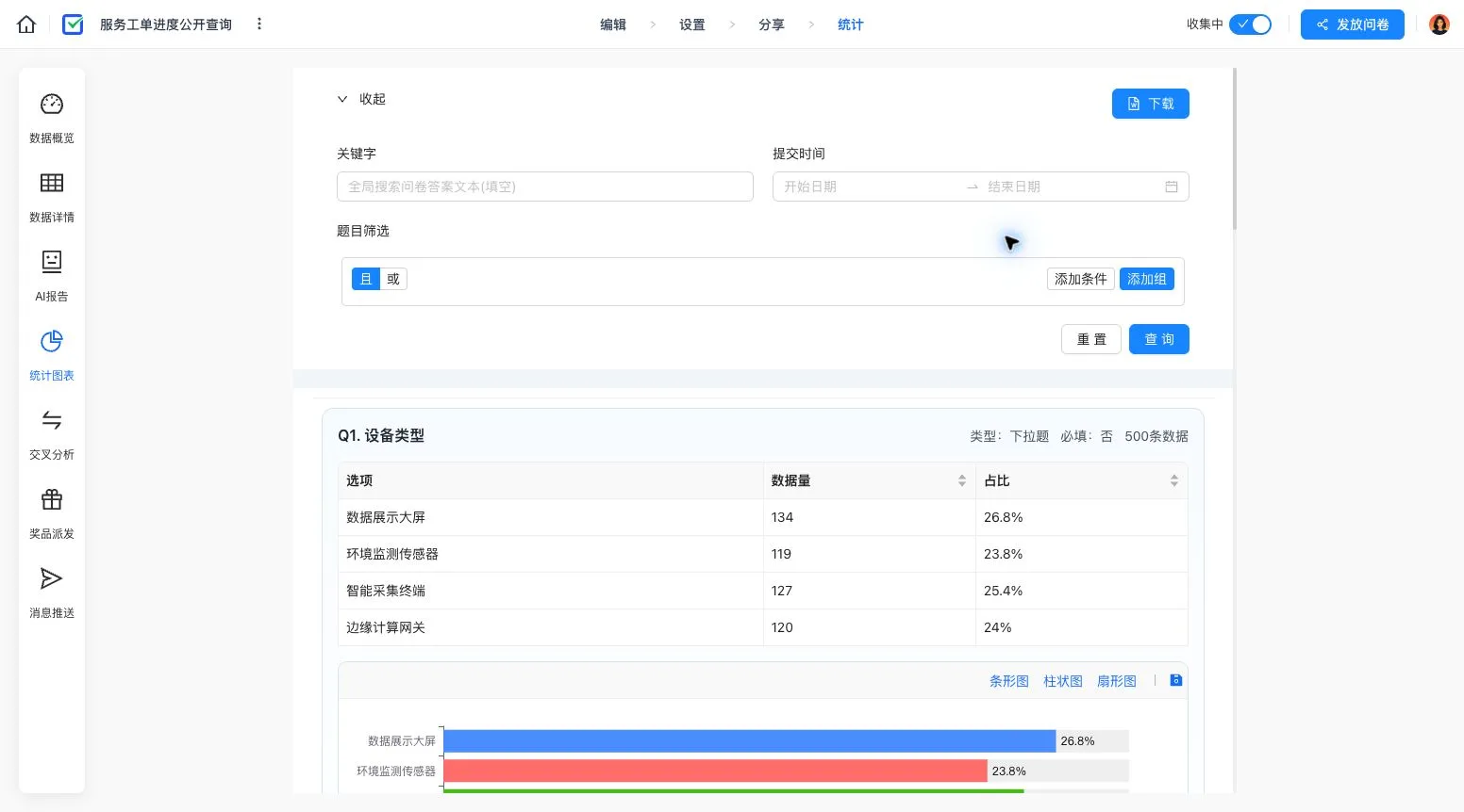 按题目展示的统计表格和图表