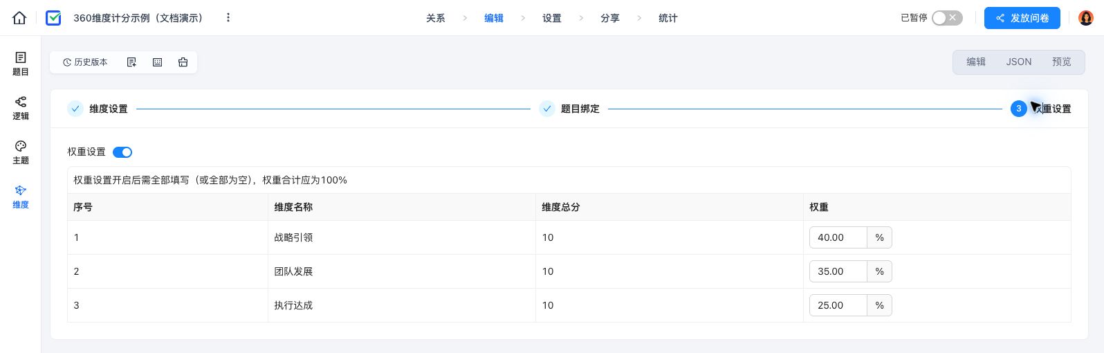 维度权重分别为 40%、35%、25%,合计 100%