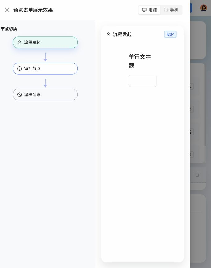 采购申请审批流程预览，左侧为发起、审批、结束三个节点，右侧为申请表
