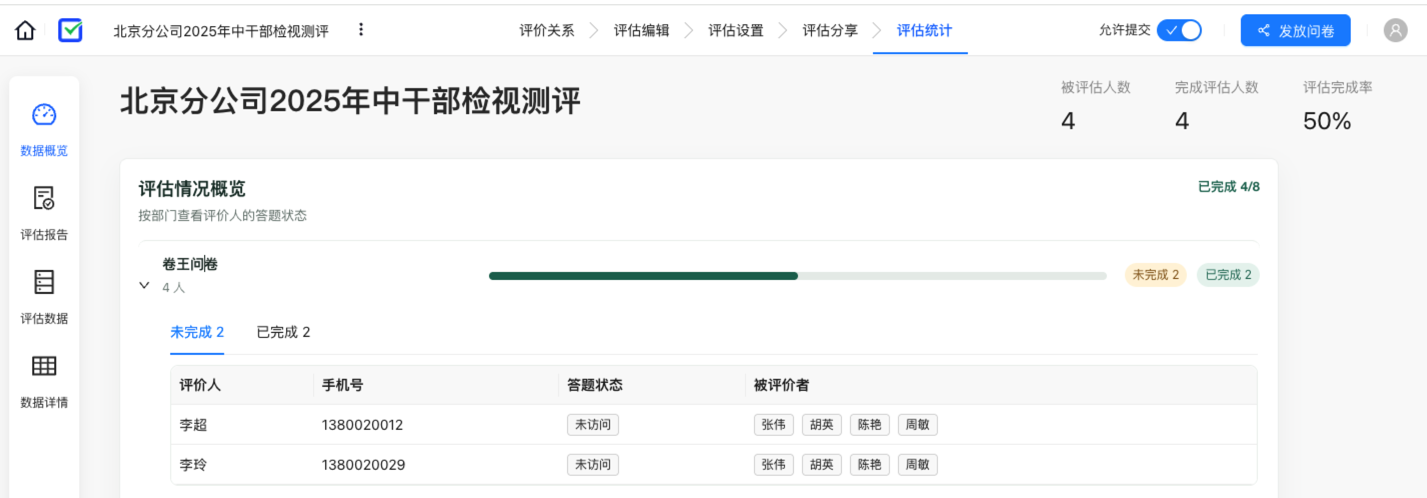 数据概览
